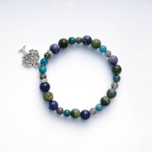 Gemstone Bracelet Weight loss